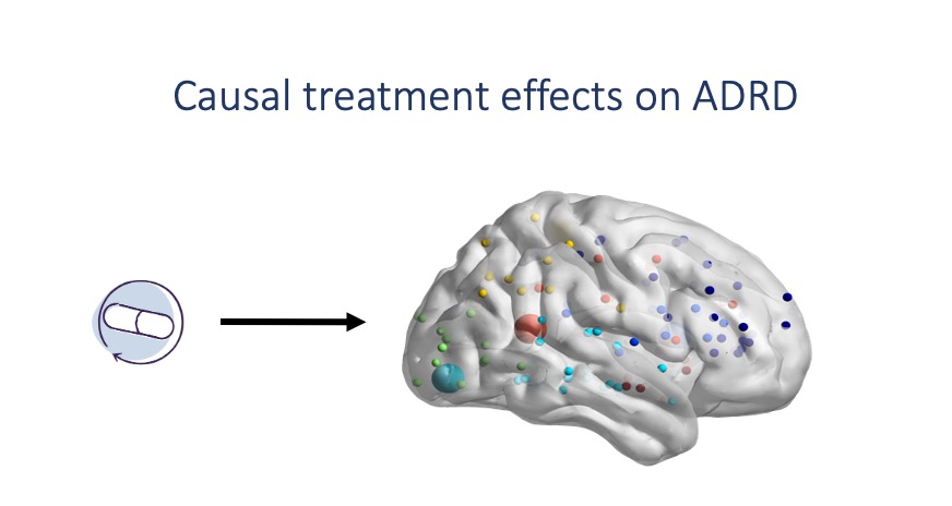 Neuroimaging