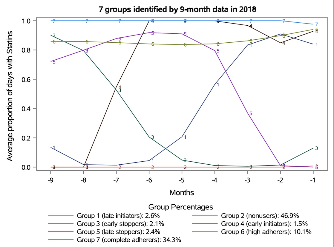 thdPS timeline